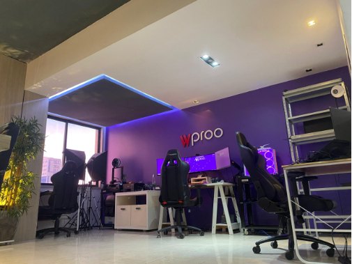 Estação de trabalho da Wproo