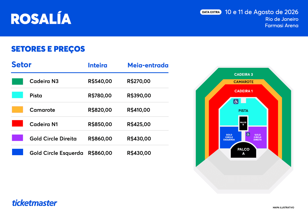 Show da Rosalía Farmasi Arena Rio de Janeiro 10 de Agosto de 2026